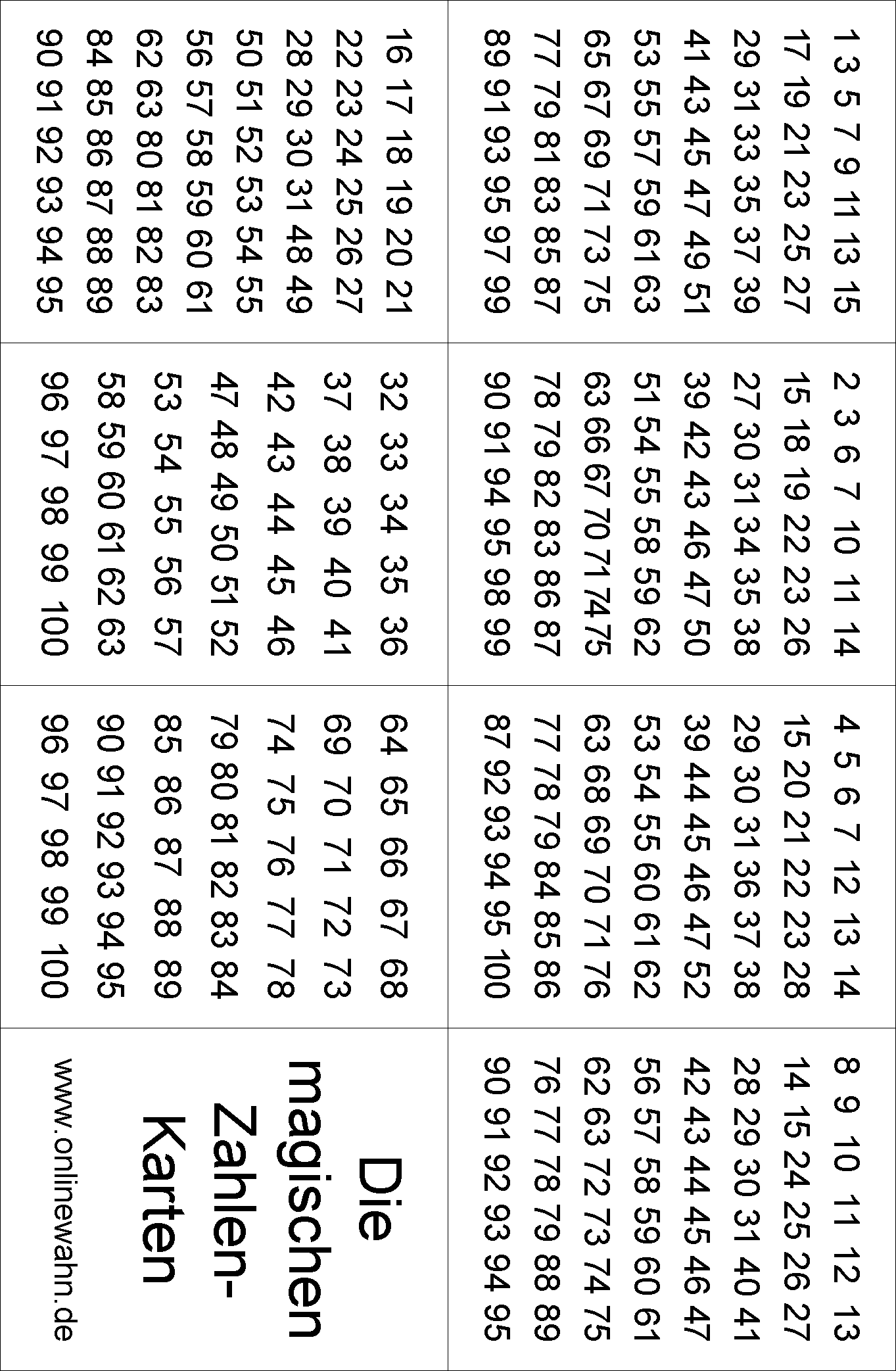 7 verschiedene Würfel oblivion 4-,6-,8-,10-,12-,20-seitigen und einem 100er Zahl 